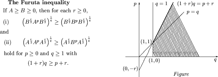 \begin{figure}
% latex2html id marker 64
\setlength{\unitlength}{1mm}{\small \be...
...,-2){19.5}}
\put(45,6){{\normalsize {\em Figure}}}
\end{picture} }
\end{figure}